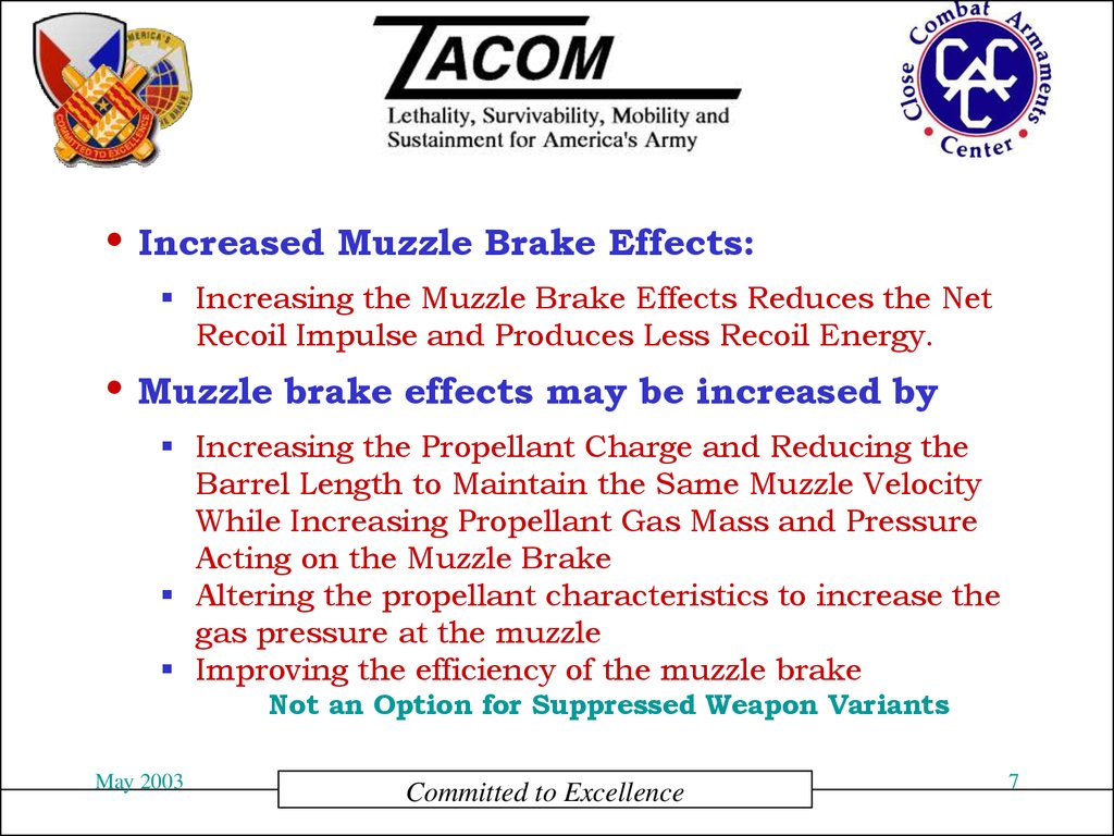 Muzzle Brake Recoil Reduction Chart