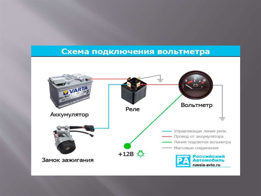 Система пуска двигателя презентация