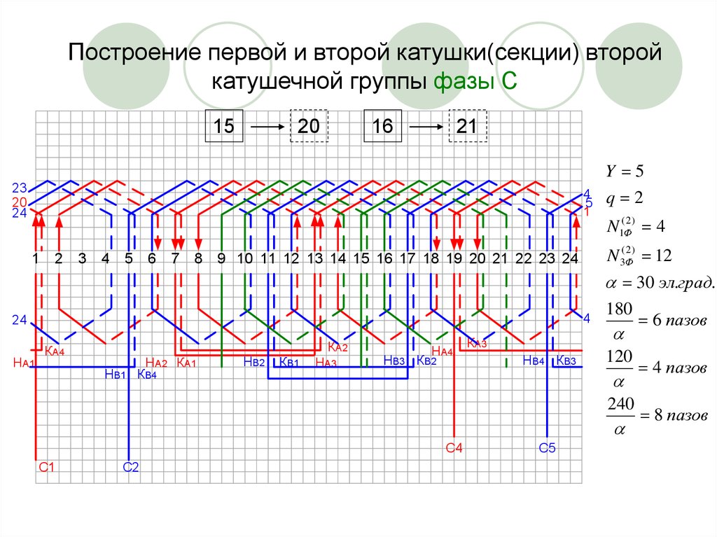 Evo2 3 фазный схема