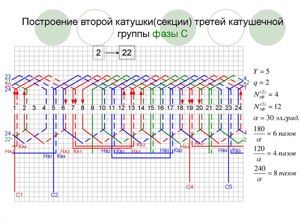 Как выбирается схема соединения обмотки статора y или