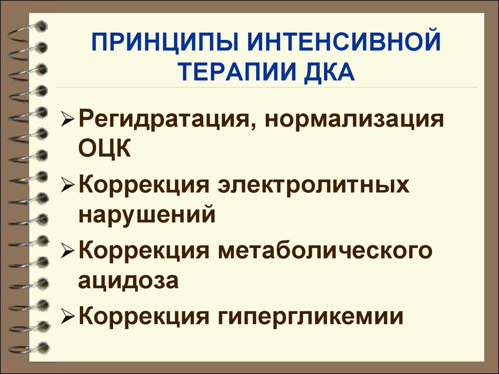 Неотложные состояния в дерматологии презентация