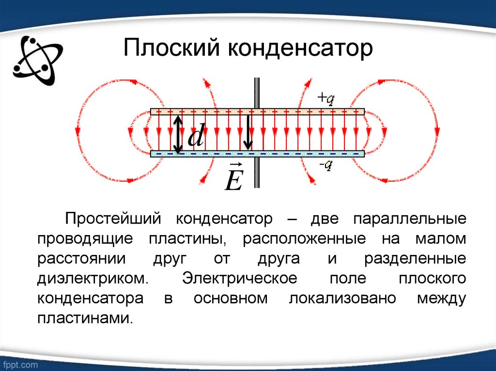 Энергия конденсатора физика 10 класс