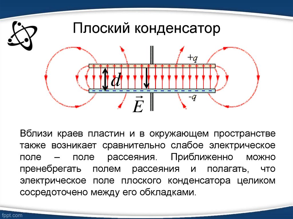 Самая большая емкость конденсатора