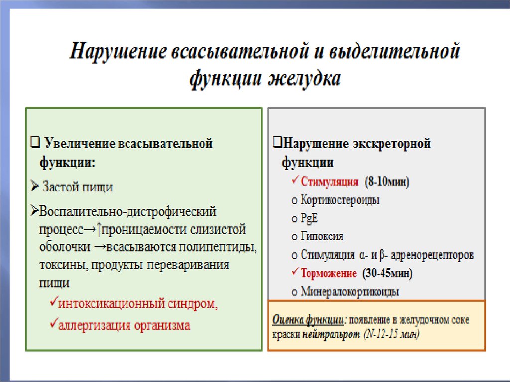 Токсины животного происхождения