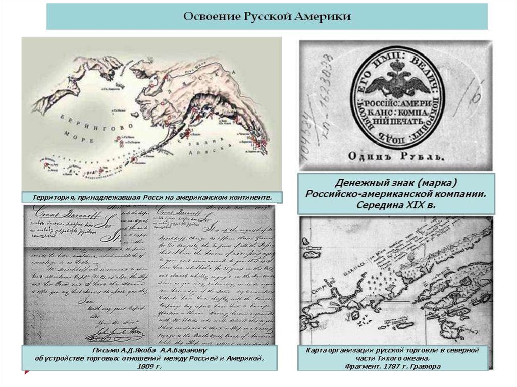 Письмо якобу. Освоение русской Америки карта. Баранов освоение русской Америки карта. Баранов русско американская компания. Освоение Аляски и российско-американская компания карта.