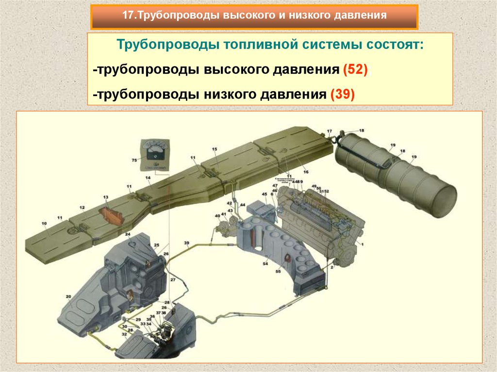 Аис 72. Система питания двигателя топливом танка т-72. Трубопроводы высокого давления т72. Паропровод низкого давления. Силовая установка т 72.