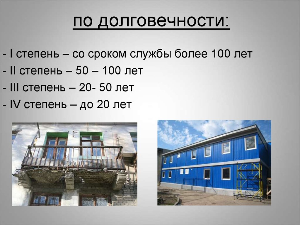 Срок службы 2. Классификация зданий по долговечности. Степень долговечности здания. Классификация зданий по степени долговечности. Здания по долговечности здания.