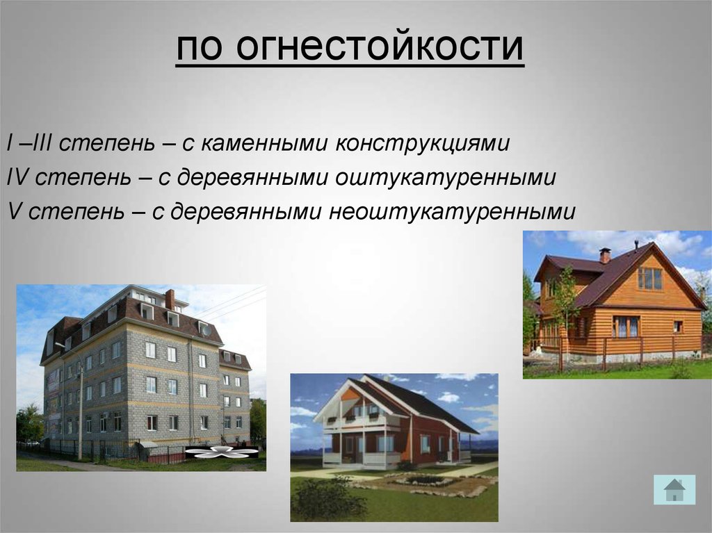 Что относится к зданиям. Здания 1-3 степени огнестойкости. 1 Степень огнестойкости здания это. V степень огнестойкости здания это. Первая степень огнестойкости здания это.