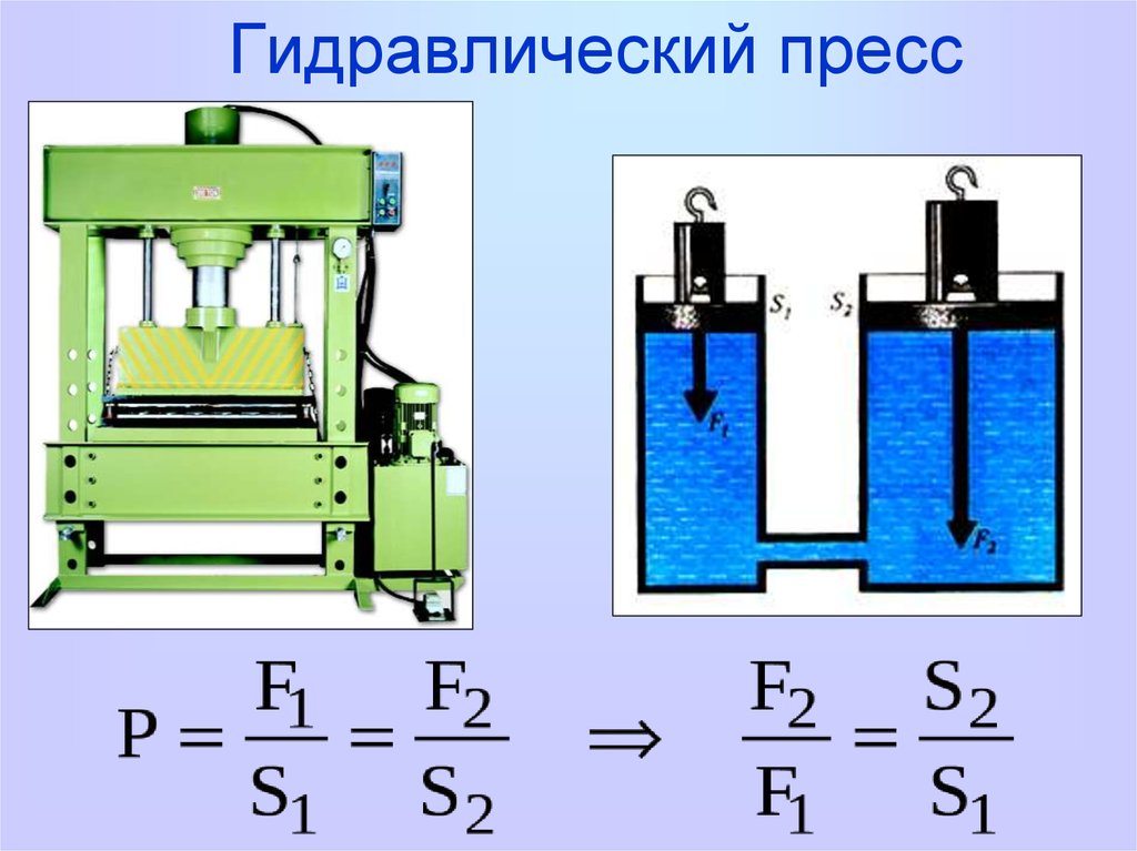 Самостоятельная по физике гидравлический пресс 7 класс. Гидравлический пресс f1=. Гидравлический пресс физикаh1 h2. Гидравлический пресс в физике формула. Гидравлический пресс гидромеханика схемы.