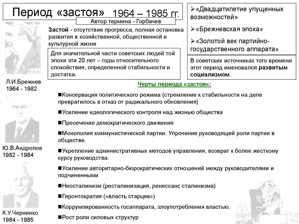 Курсовая работа по теме Эпоха 'застоя' в СССР