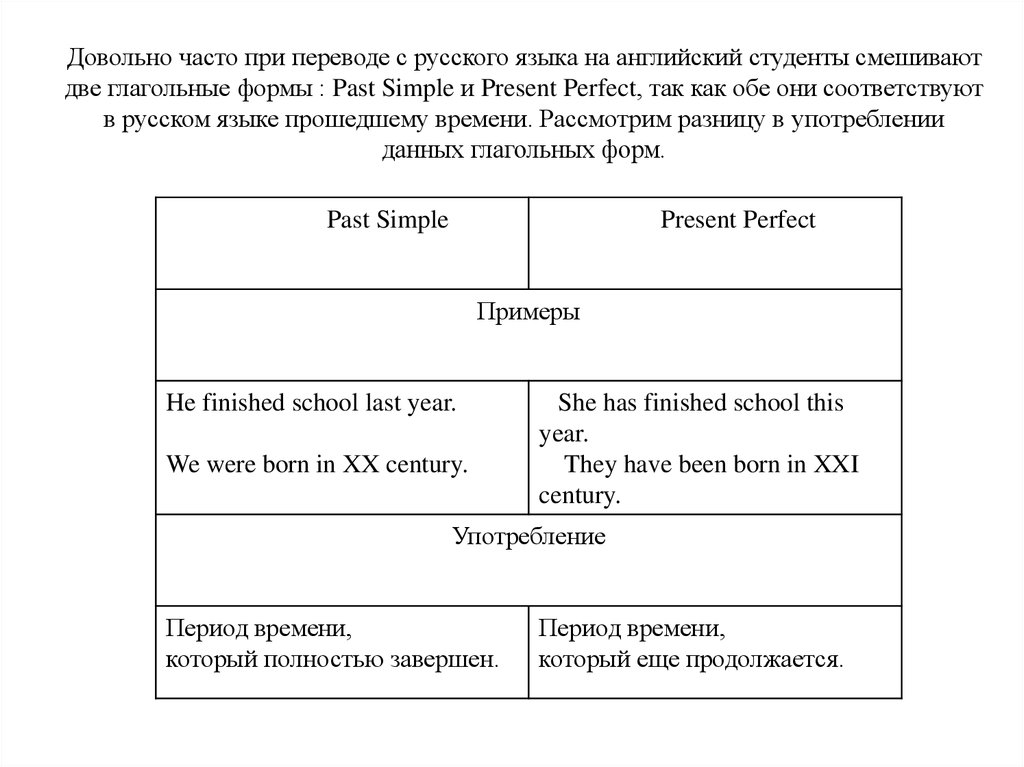 Видовременные формы глагола в английском языке презентация