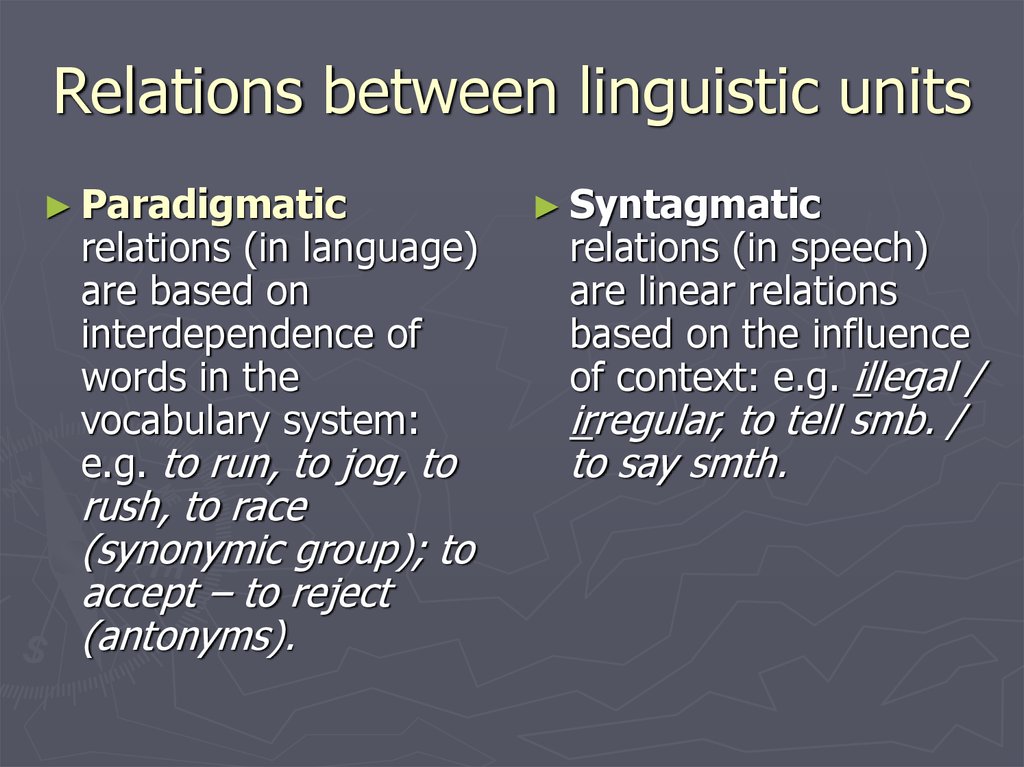 Derived words. Linguistic Units. Paradigmatic relations. Syntagmatic relations. Пример syntagmatic relations.