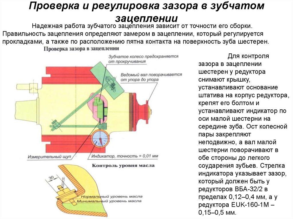 Регулировка зазоров муфты