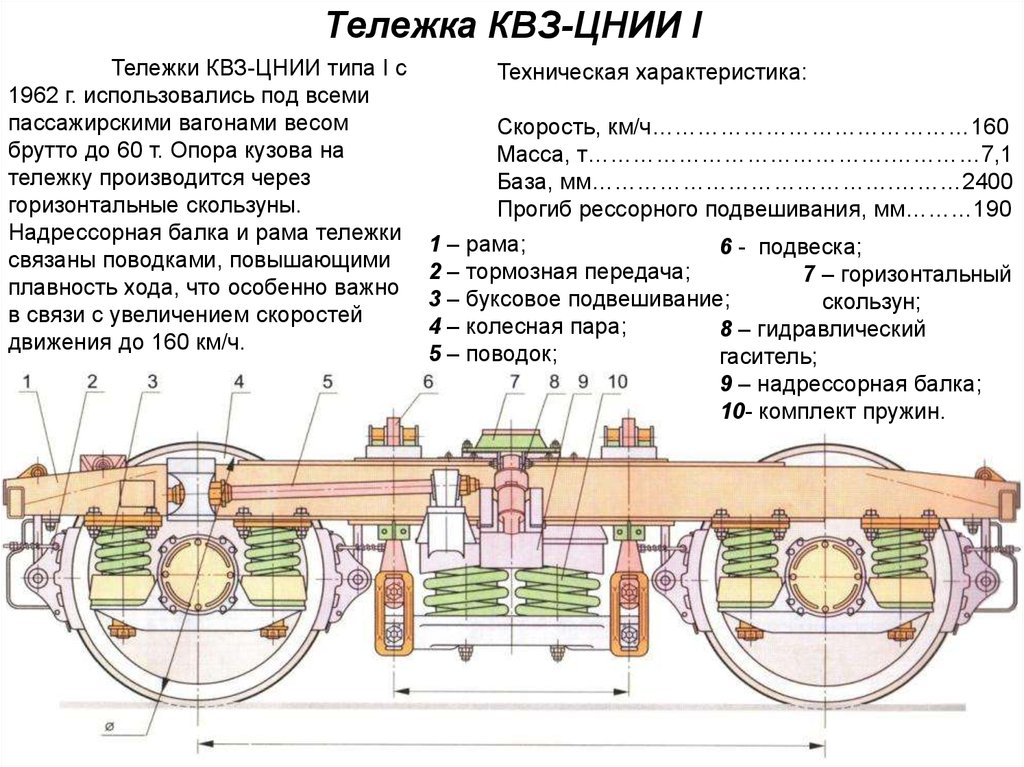 Схема арс цнии