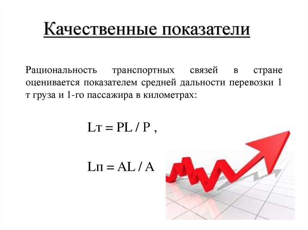 Качественные показатели это. Качественные показатели. Качественные показатели это показатели. Качественны показател. Качественные показатели в логистике.