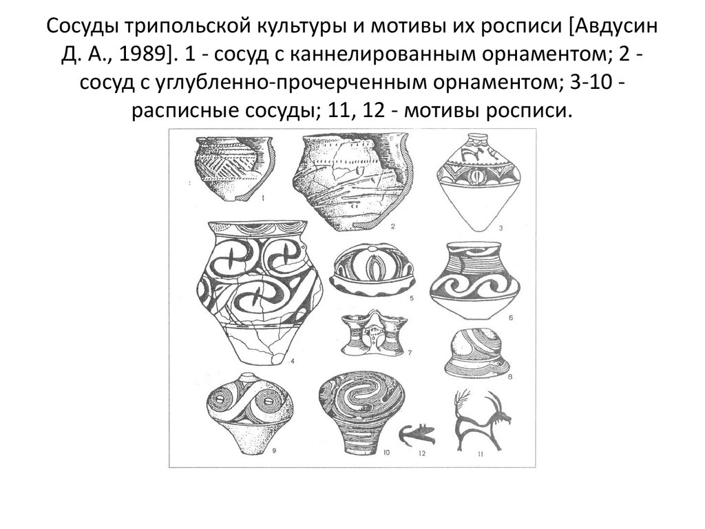 Трипольская культура карта