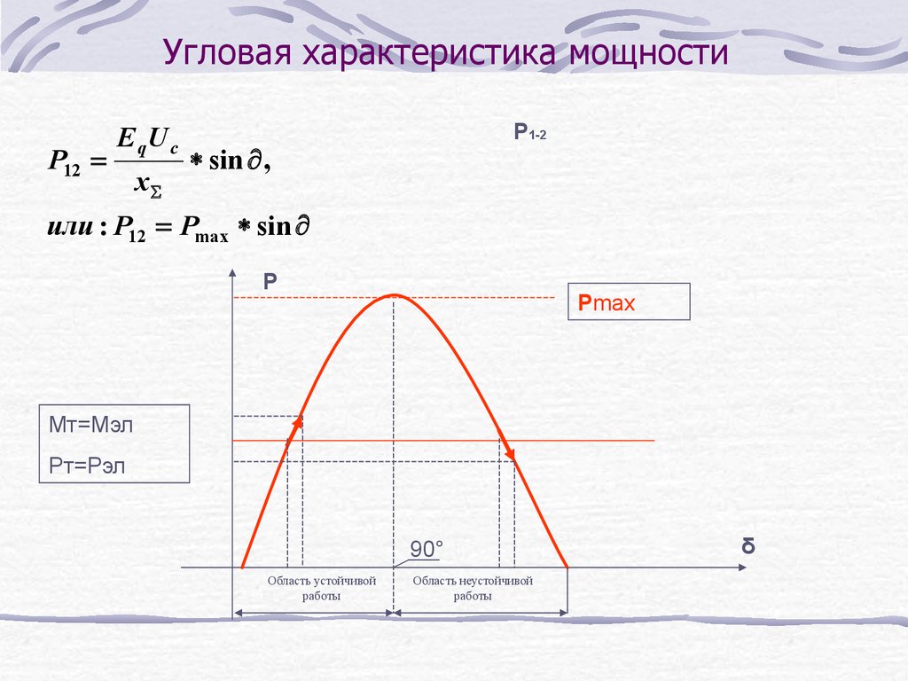 Мощность характеристика. Угловая характеристика мощности генератора. Угловая характеристика активной мощности. Формулы угловой характеристики. Формула угловой характеристики мощности.