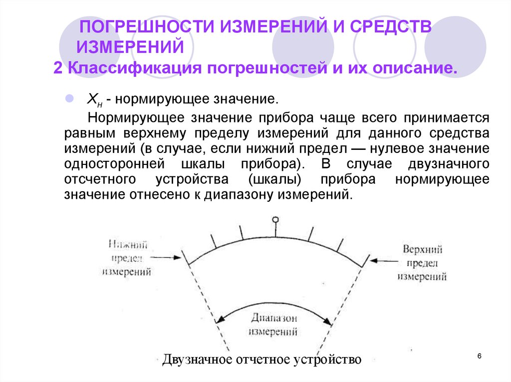 Описание измерений. Нормирующее значение. Что такое нормирующее значение измерительного прибора. Нормирующее значение шкалы прибора. Нормирующее значение это в метрологии.