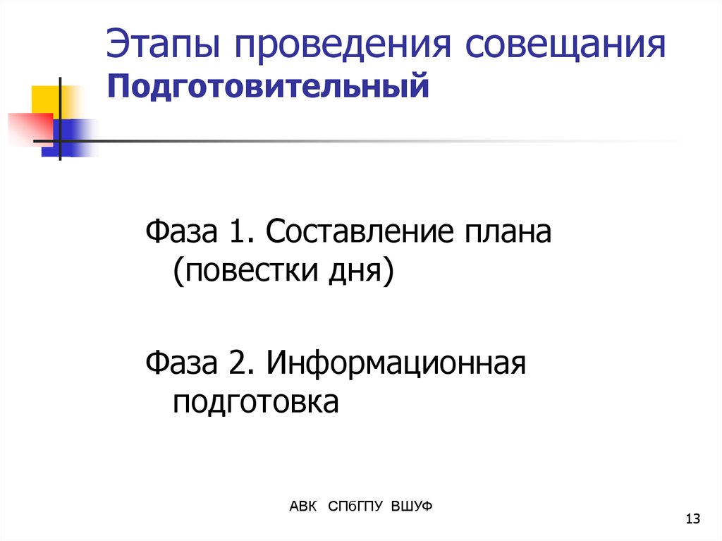 Этапы проведения совещания