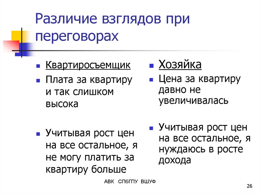 Различие взглядов. Разница взглядов. Отличия во взглядах или различия. Взгляд это определение.