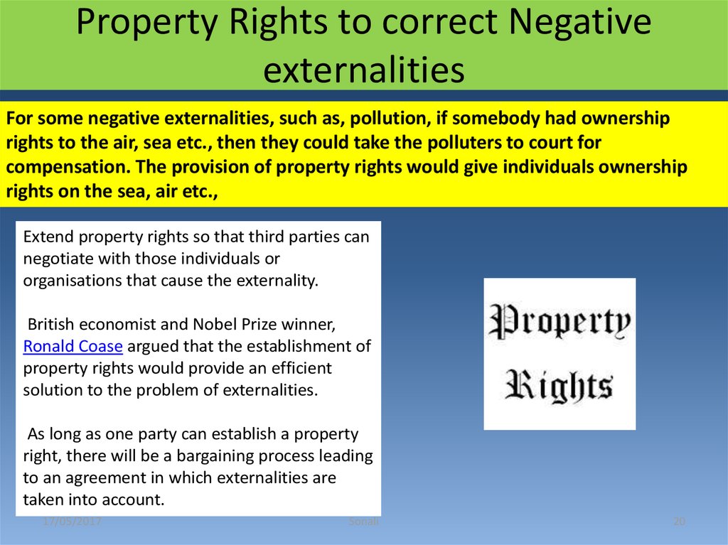 Correct negative. Property rights. Limited property rights. Right of ownership. Disclaimer of property rights.