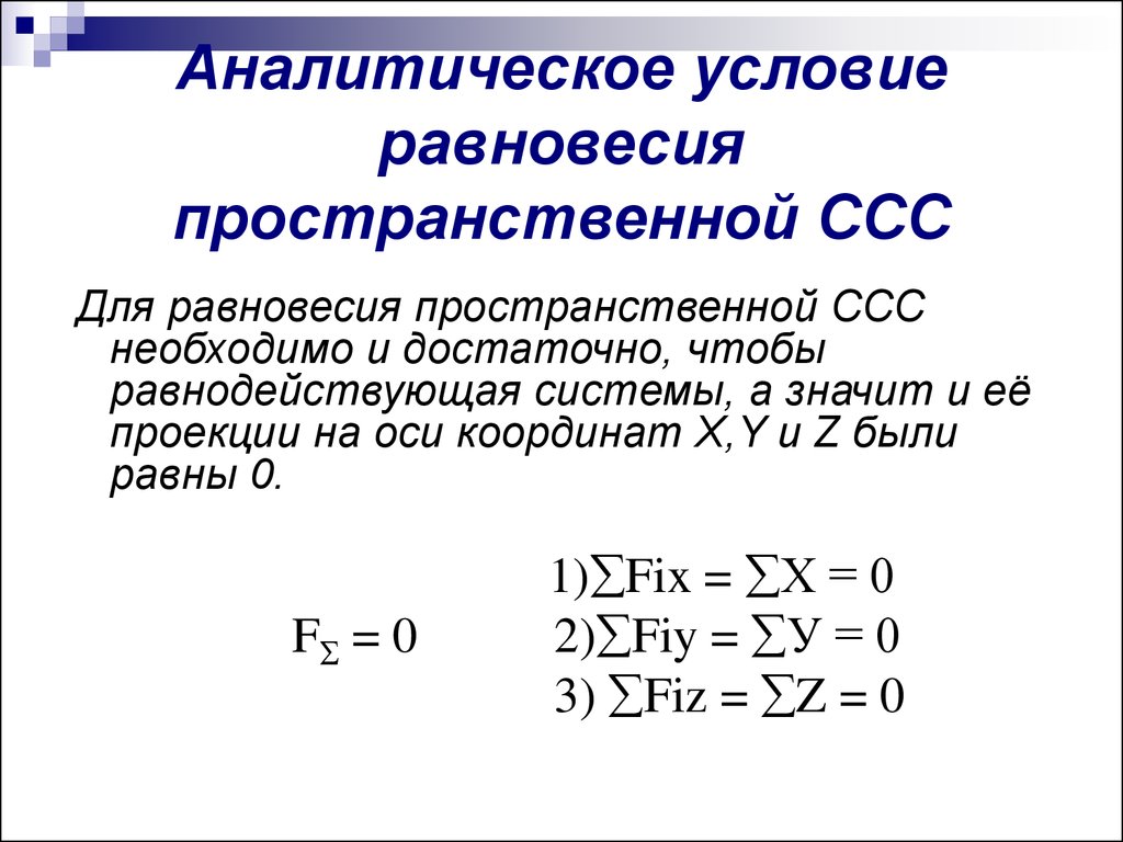 Аналитическое изображение это