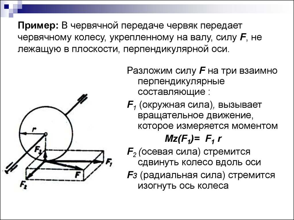 Изображение наружной резьбы на плоскость перпендикулярную к оси стержня