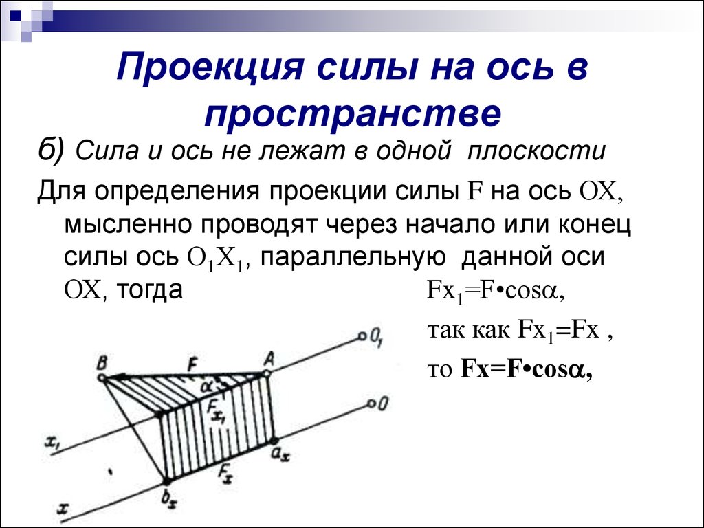 Начало оси. Проекция силы на ось и на плоскость. Проекция силы в пространстве. Проекция силы на плоскость теоретическая механика. Проекция силы на ось в пространстве.