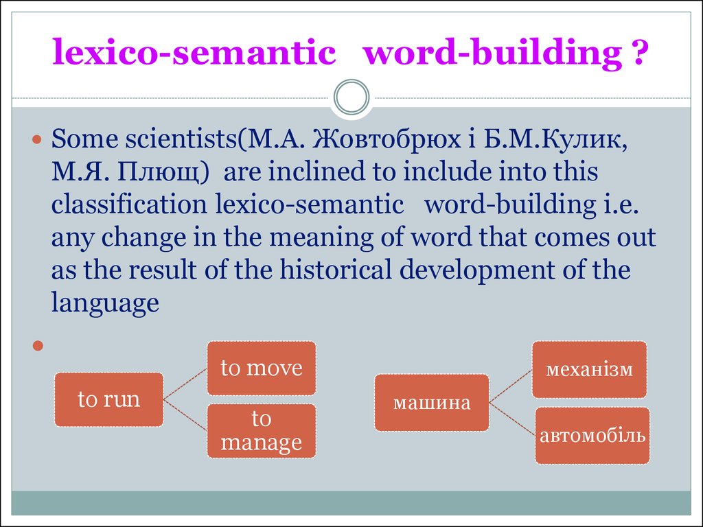 Types of word building