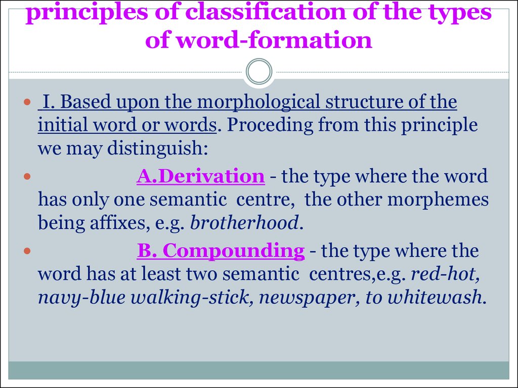 Word formation 4. Types of Word formation. Types of Word formation in English. Major Types of Word formation. Rules of Word formation in English таблица.