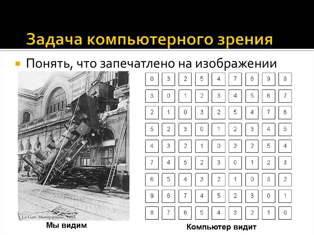 Задание 8 история