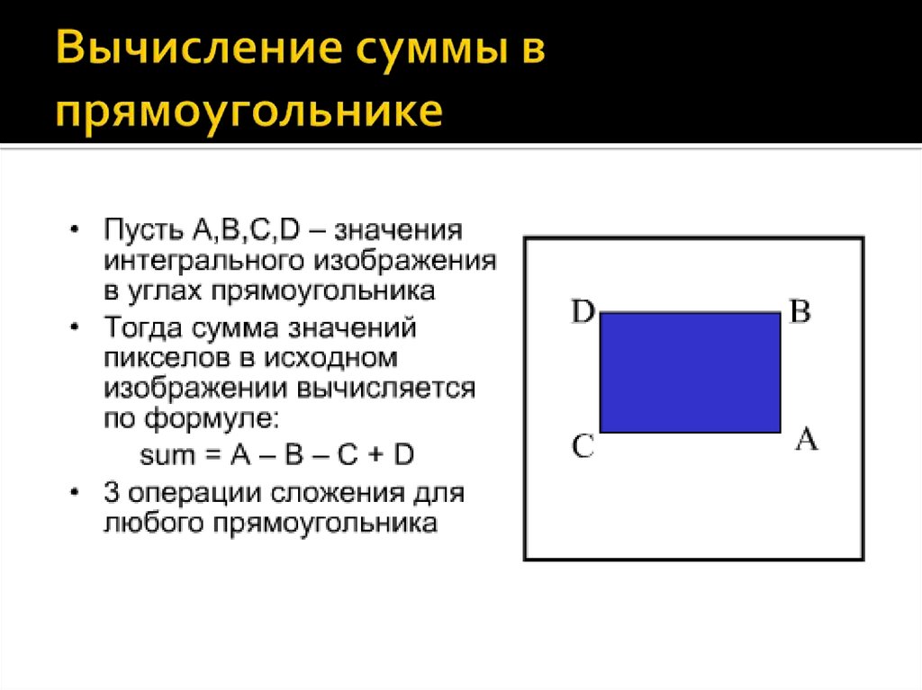 Сумма прямоугольника