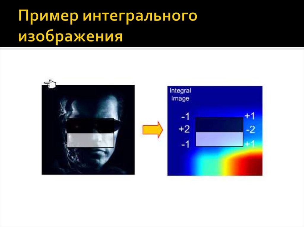 Интегральное представление изображений