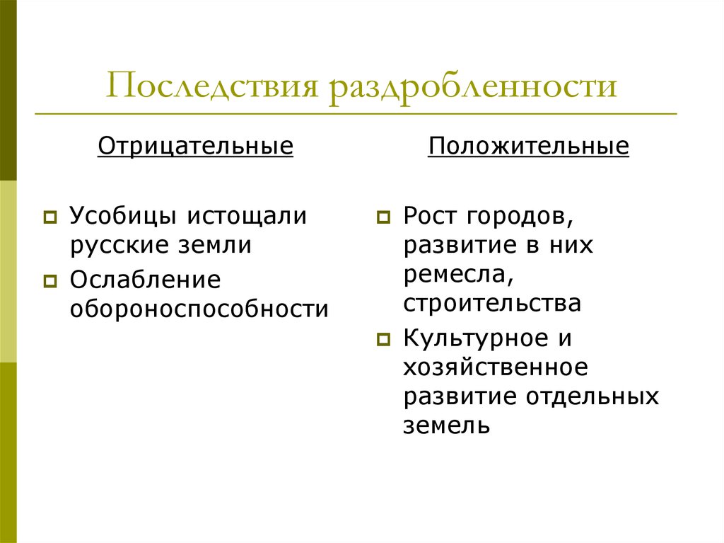 2 положительных последствия раздробленности. Негативные и позитивные последствия раздробленности русских. Последствия усобиц. Последствия усобиц для русских земель.