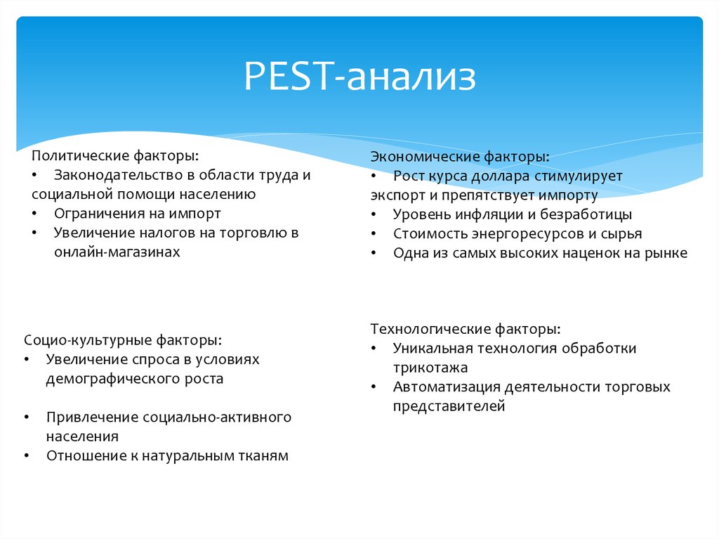 Пест анализ образец