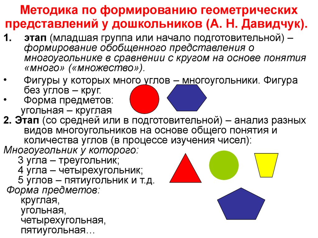 Круг состоит из треугольников. Формирование геометрических понятий у дошкольников. Формирование геометрических представлений у дошкольников. Геометрические фигуры для детей. Представления о геометрических фигурах.