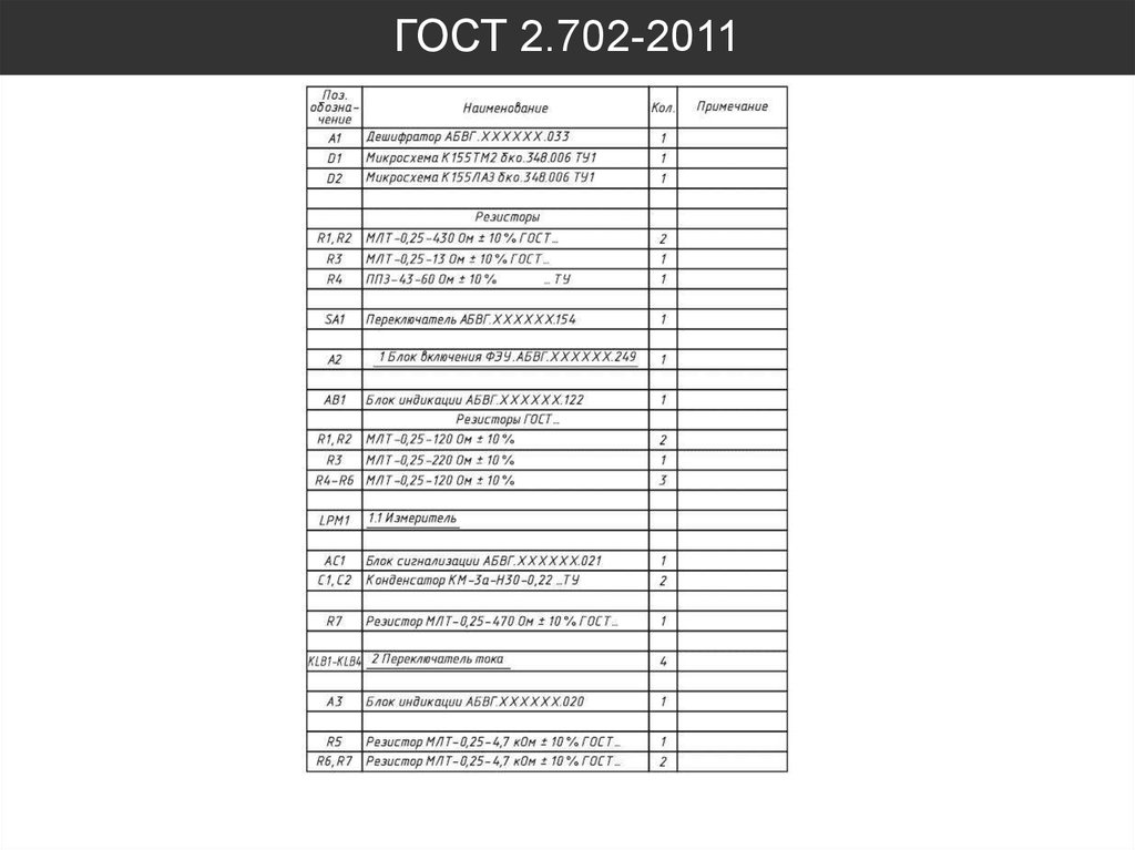 2.710 ескд. 2.710-81 Обозначения буквенно-цифровые.