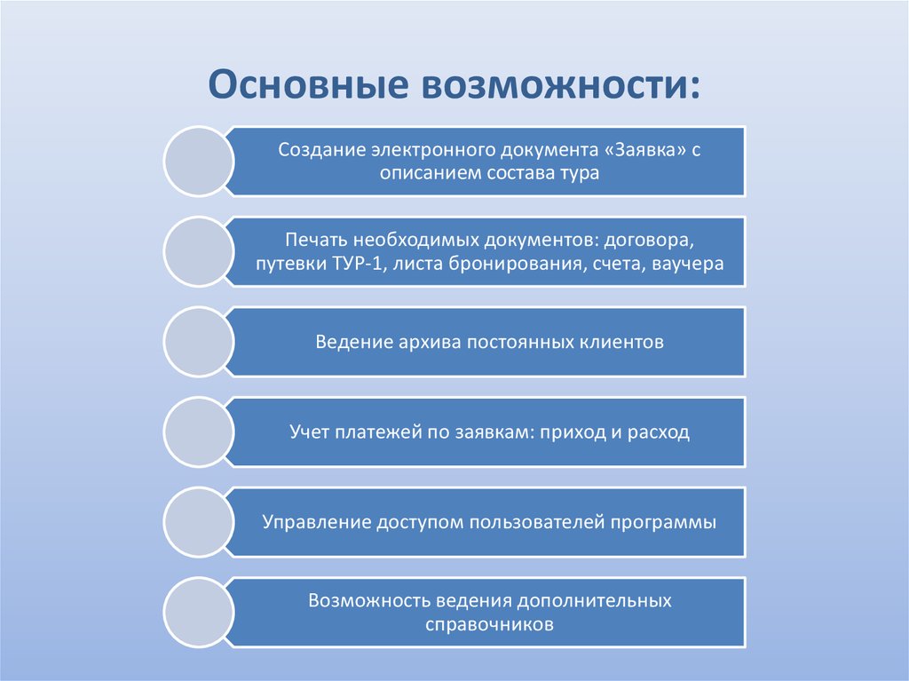 Основные возможности: