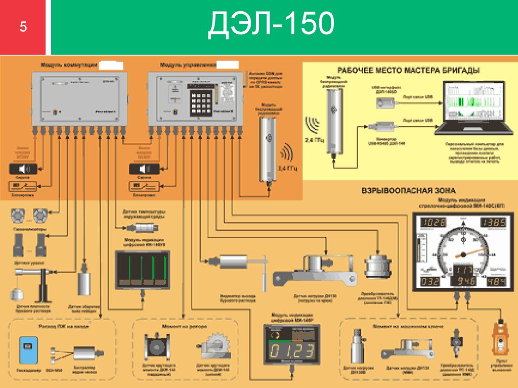 Схема подключения ивэ 50