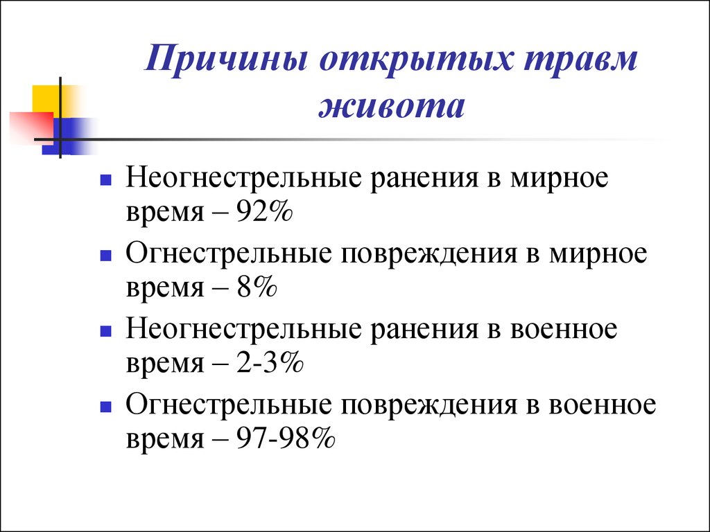 Открытая причина. Причины открытых травм живота. Проникающая травма живота причины. Открытые травмы живота причины.