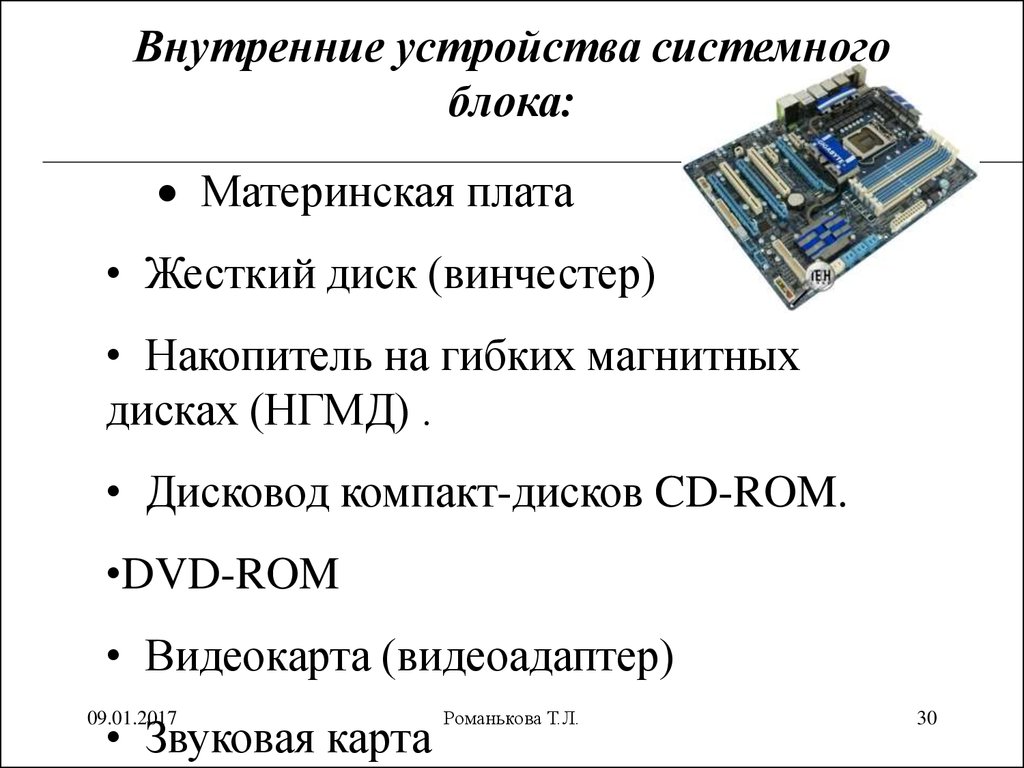 Какое устройство не находится в системном блоке