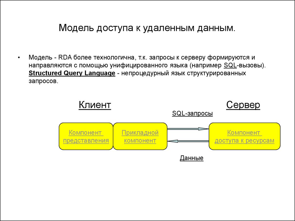 Данный удалены. Модель удаленного доступа к данным RDA. Модели доступа. Дискретная модель доступа. Ролевая модель доступа.