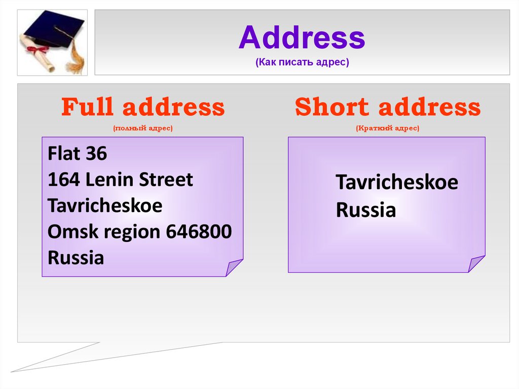 Адрес пишущего. Как писать адрес на английском. Как правильно написать адрес на английском языке образец. Как правильно писать адрес на английском. Address на английском.