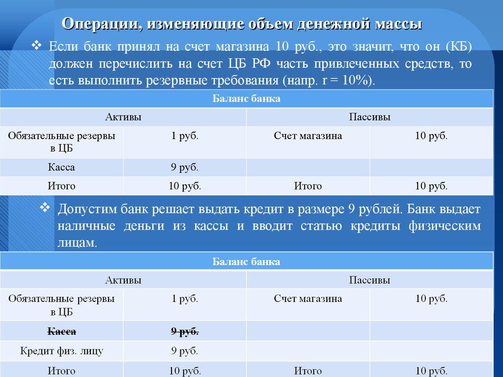 Объем денежных средств. Счет кредиты физических лиц. Кредиты физ лицам какой счёт. Операции меняющие тот баланс. Кредиты в рублях пассив.