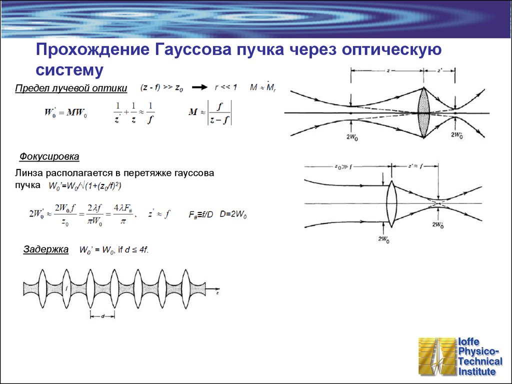 Через что проходят модели. Гауссов пучок распределение интенсивности. Параметры гауссова пучка. Гауссово распределение лазерного пучка. Гауссовы пучки лазерного излучения.