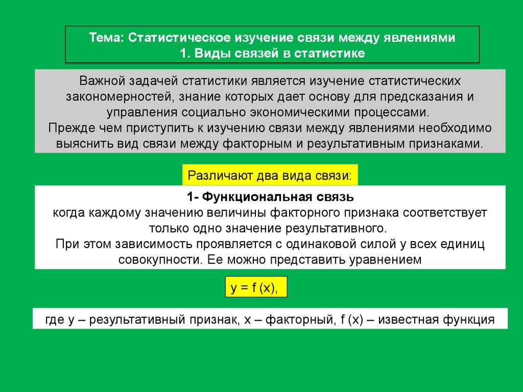 Исследование связи. Статистическое изучение связи между явлениями. Статистическое изучение между связи между явлениями. Виды связи между явлениями в статистике. Методы изучения связи между явлениями в статистике.