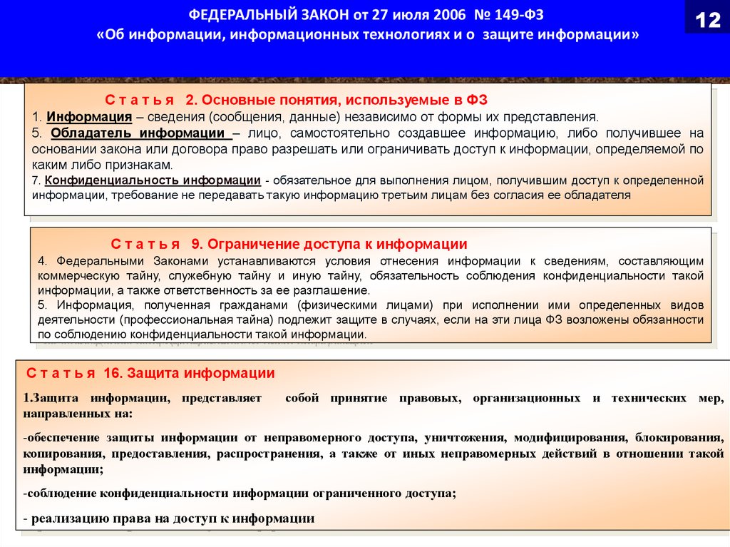 Данный закон. Закон о защите информации. ФЗ 149 об информации информационных технологиях и о защите информации. ФЗ О безопасности информации. Структура ФЗ об информации.