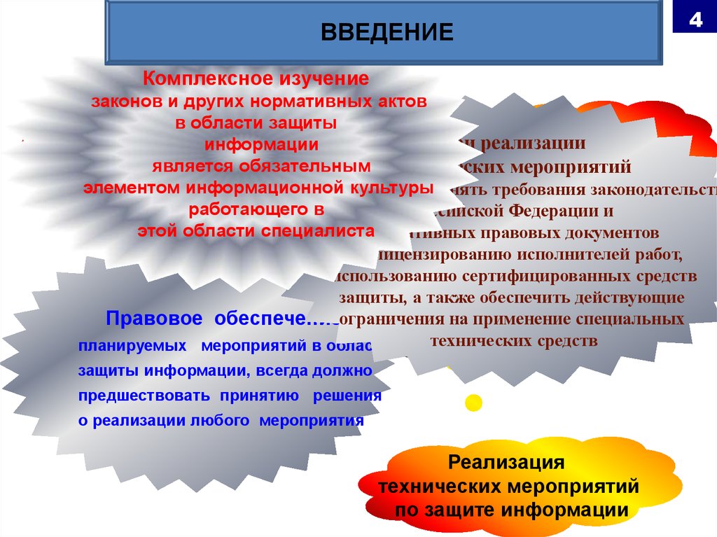 Какой уровень защиты информации представляет собой комплекс мер применяемых руководством организации