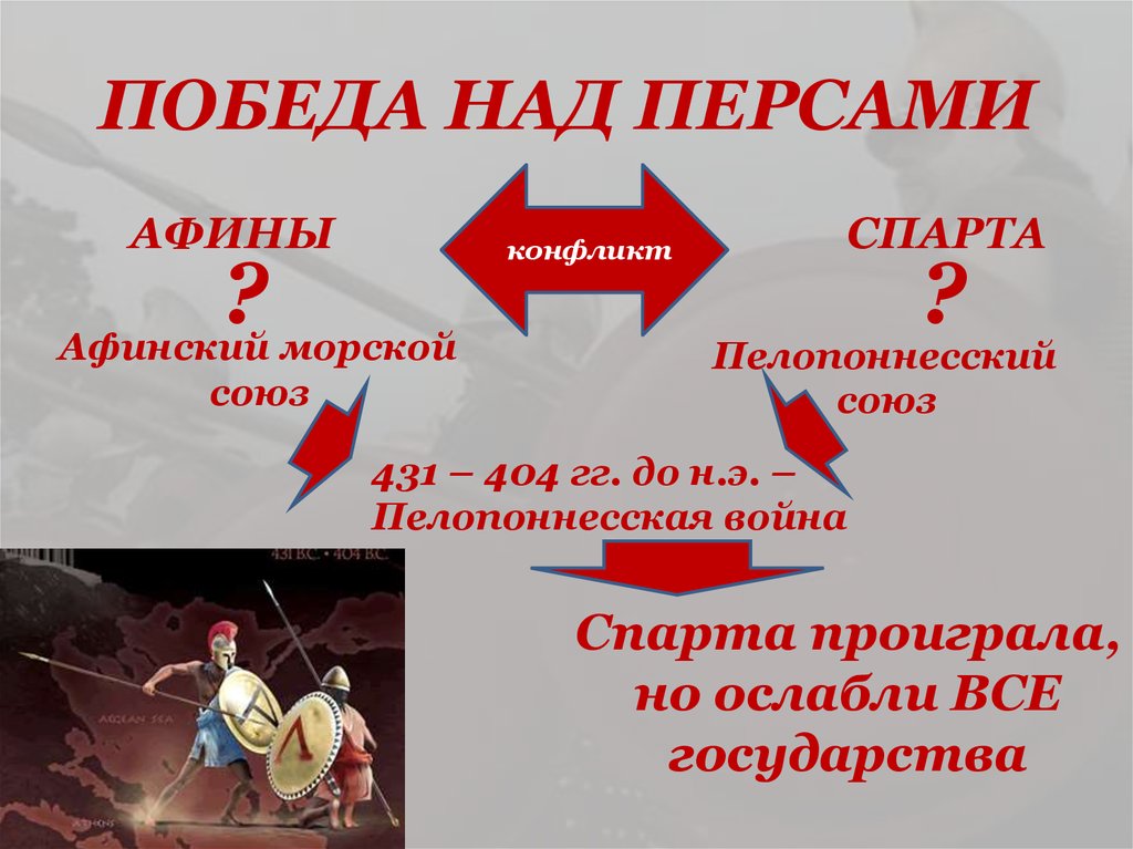 ПОБЕДА НАД ПЕРСАМИ