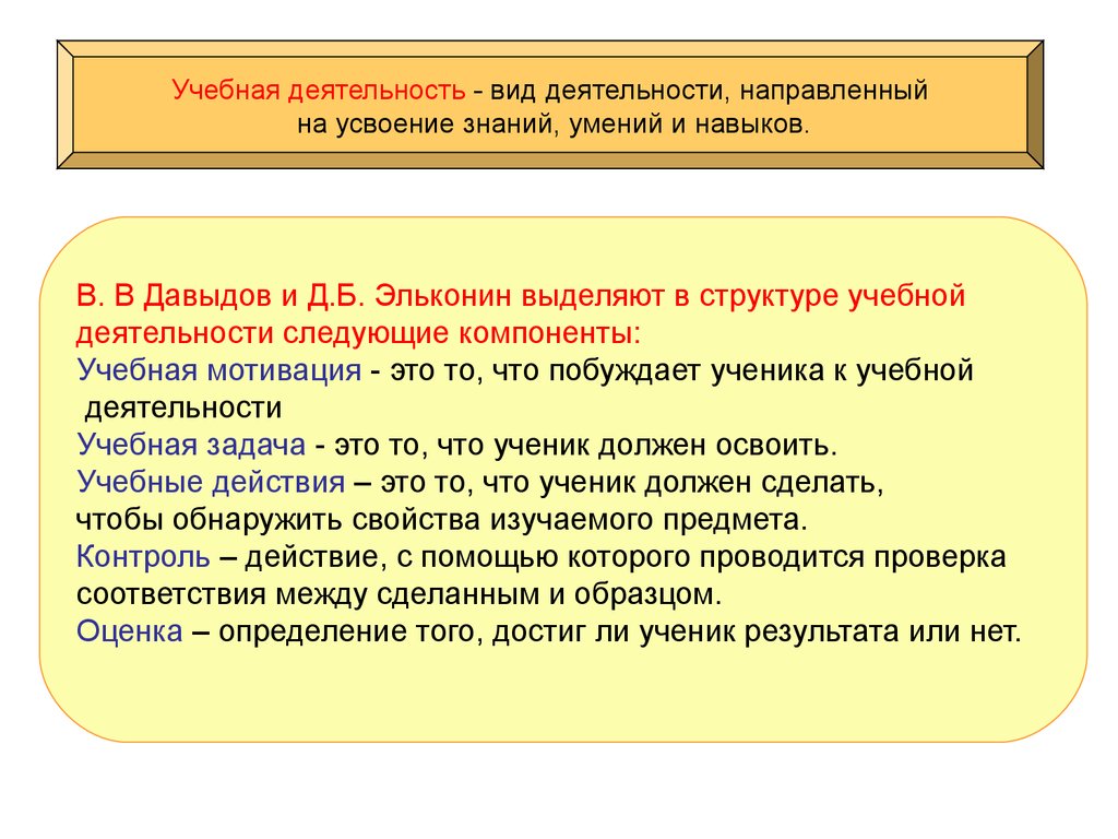 Усвоение знаний умений и навыков. Структурные компоненты учебной деятельности по Давыдову. Учебная деятельность Эльконин. Учебная деятельность Давыдов. Структура учебной деятельности Эльконина.